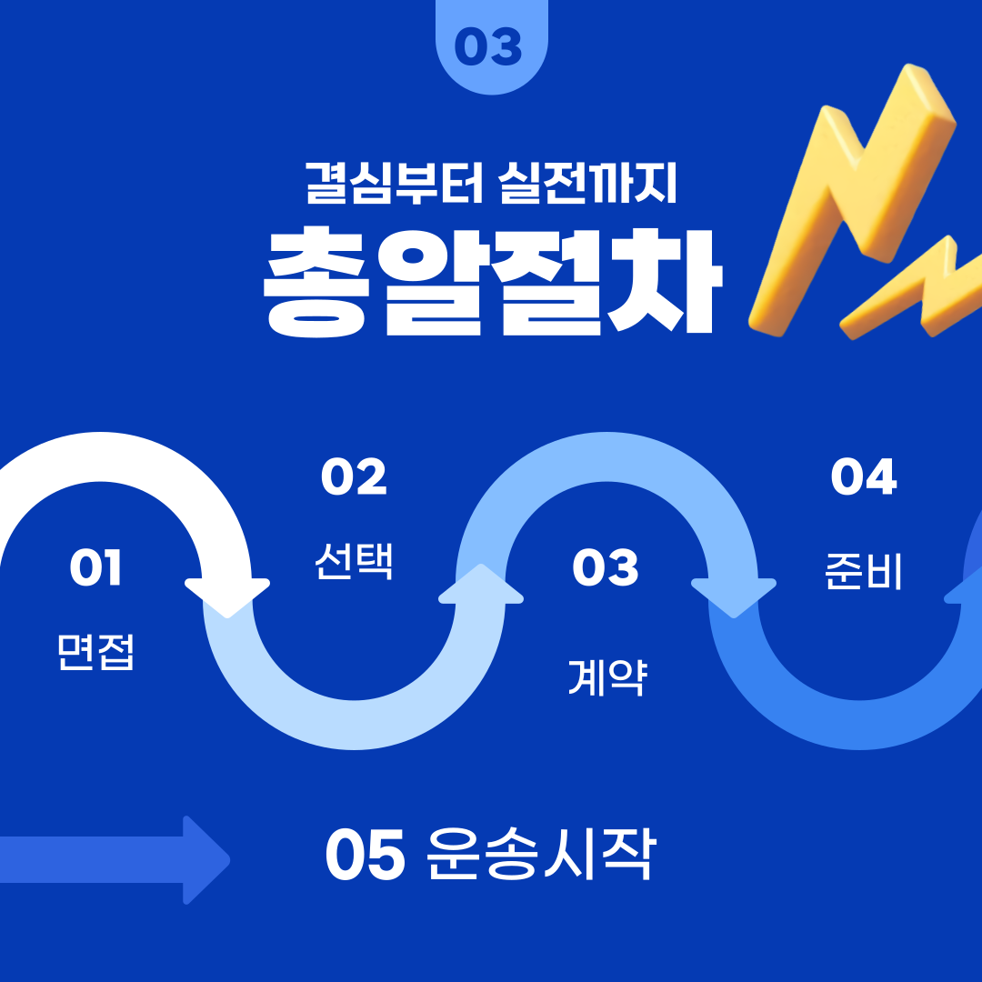 지입차주모집 정보와 운행 조건을 쉽게 비교해보세요